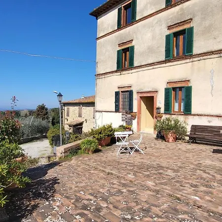 La Torre In Chianti Siena